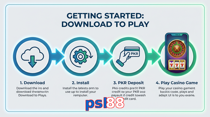 Game list for Psl88 gamedownload section